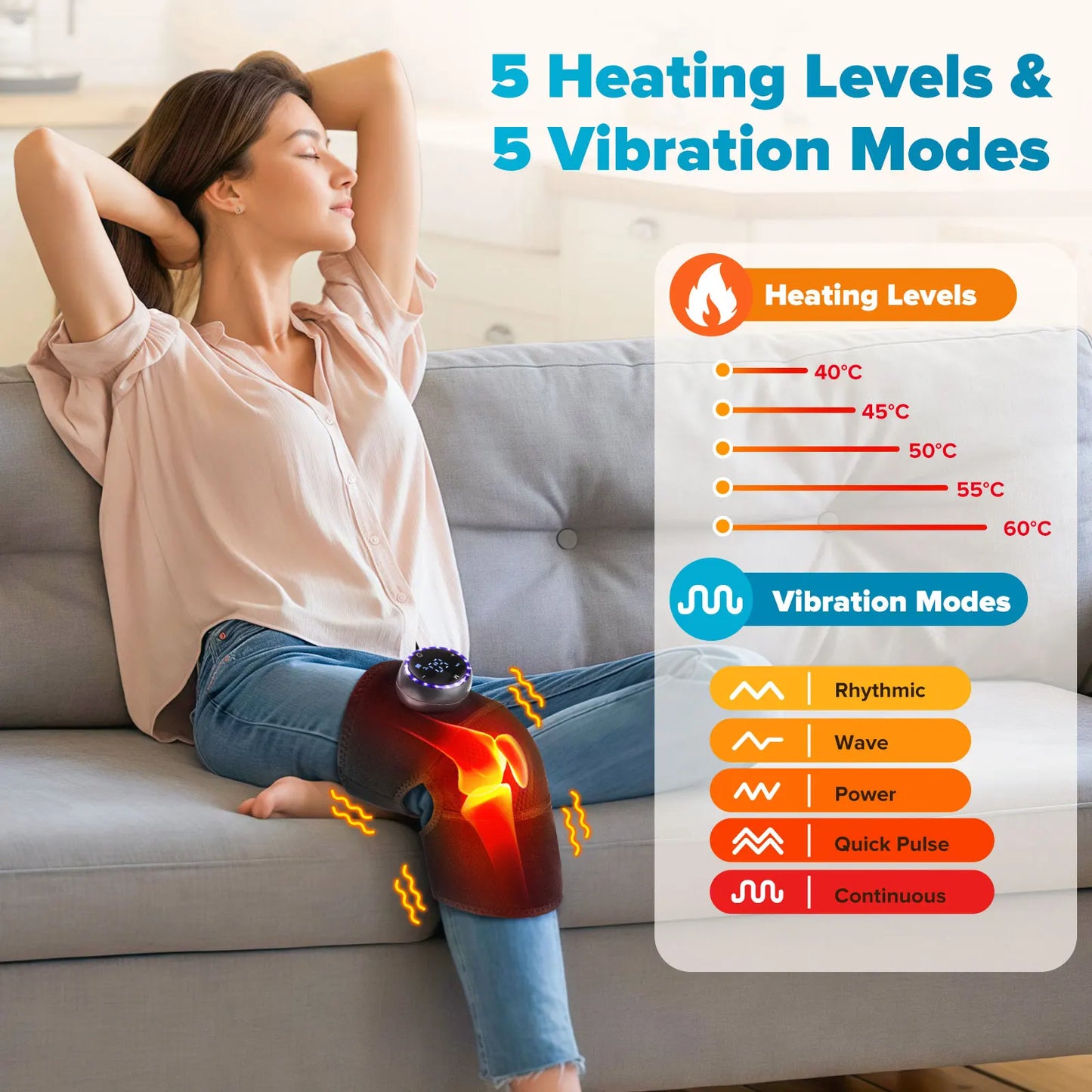 ThermaFlex